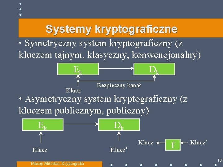 Systemy kryptograficzne • Symetryczny system kryptograficzny (z kluczem tajnym, klasyczny, konwencjonalny) Ek Klucz Dk