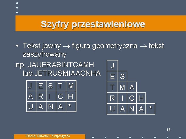 Szyfry przestawieniowe • Tekst jawny figura geometryczna tekst zaszyfrowany np. JAUERASINTCAMH J lub JETRUSMIAACNHA