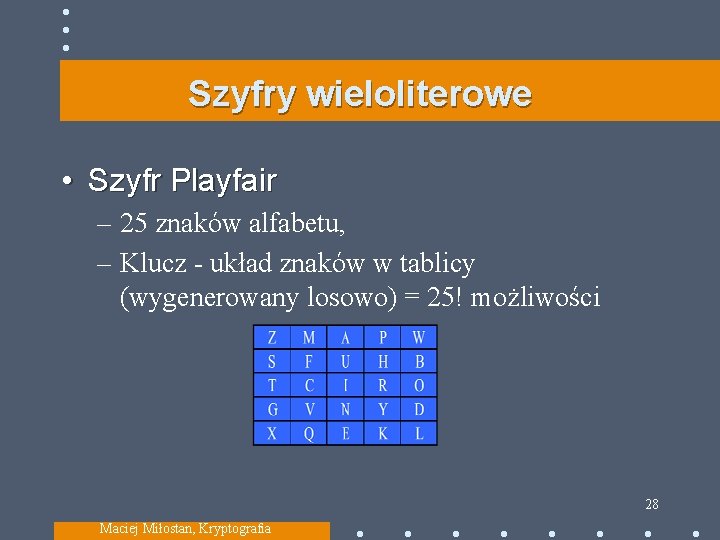 Szyfry wieloliterowe • Szyfr Playfair – 25 znaków alfabetu, – Klucz - układ znaków