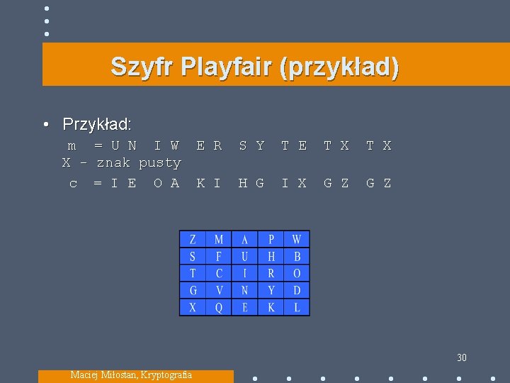 Szyfr Playfair (przykład) • Przykład: m = U N I W E R S