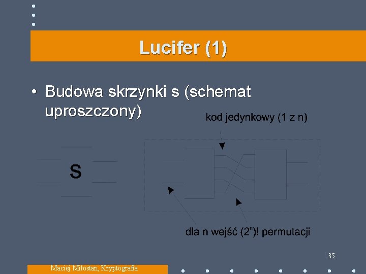 Lucifer (1) • Budowa skrzynki s (schemat uproszczony) 35 Maciej Miłostan, Kryptografia 