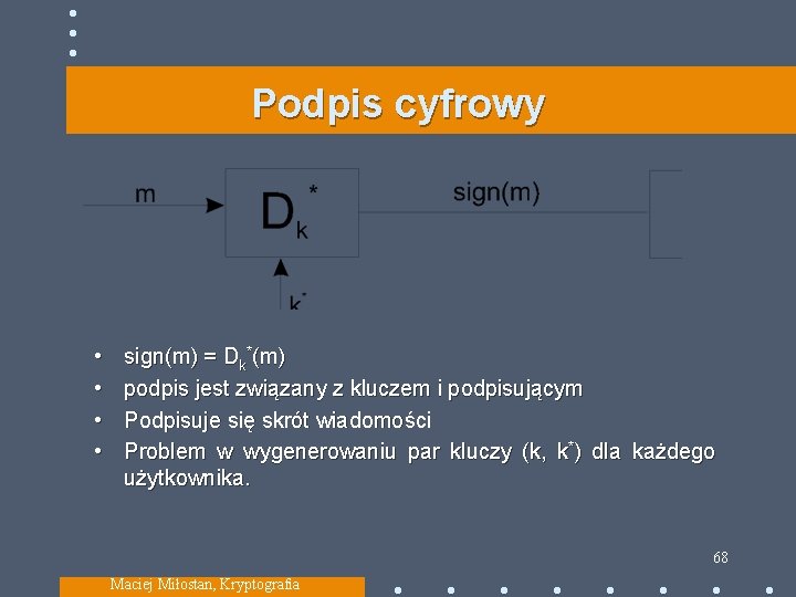 Podpis cyfrowy • • sign(m) = Dk*(m) podpis jest związany z kluczem i podpisującym