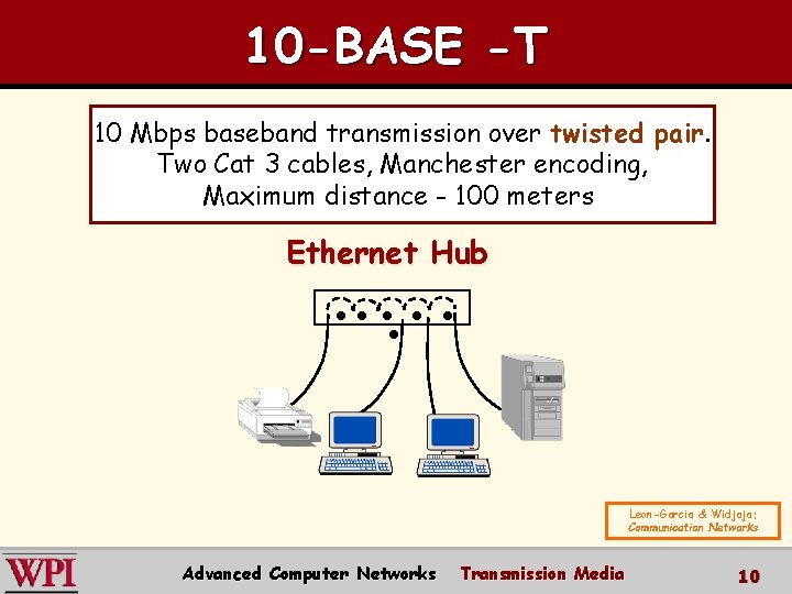 10 -BASE -T 10 Mbps baseband transmission over twisted pair. Two Cat 3 cables,