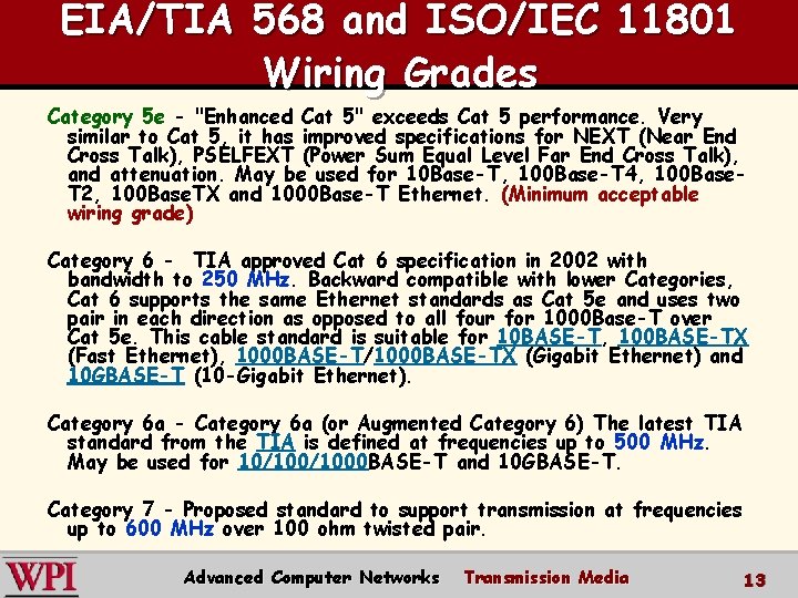 EIA/TIA 568 and ISO/IEC 11801 Wiring Grades Category 5 e - "Enhanced Cat 5"