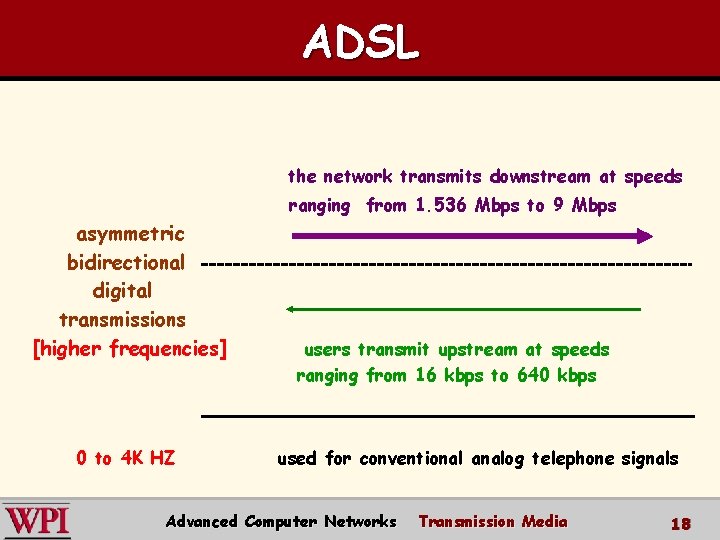 ADSL the network transmits downstream at speeds ranging from 1. 536 Mbps to 9