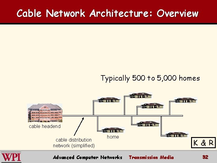 Cable Network Architecture: Overview Typically 500 to 5, 000 homes cable headend cable distribution