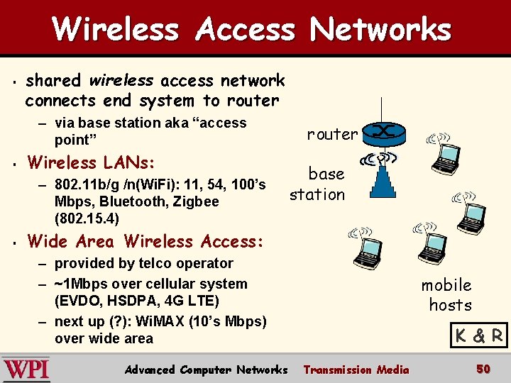 Wireless Access Networks § shared wireless access network connects end system to router –