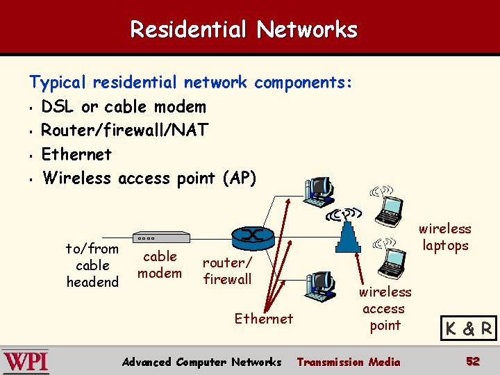 Residential Networks Typical residential network components: § DSL or cable modem § Router/firewall/NAT §