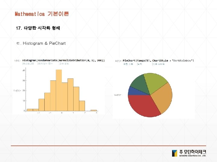 Mathematica 기본이론 17. 다양한 시각화 형태 ㄷ. Histogram & Pie. Chart 