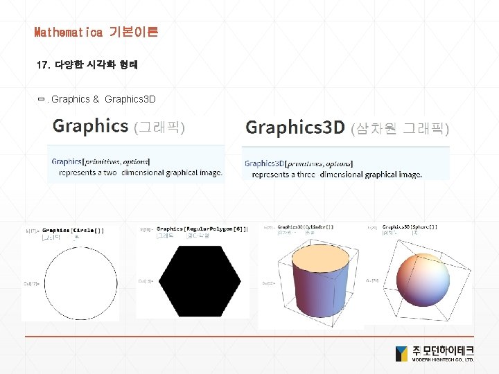 Mathematica 기본이론 17. 다양한 시각화 형태 ㅁ. Graphics & Graphics 3 D Mathematica 기본이론 17. 다양한 시각화 형태 ㅁ. Graphics & Graphics 3 D