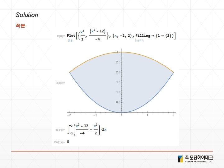 Solution 적분 