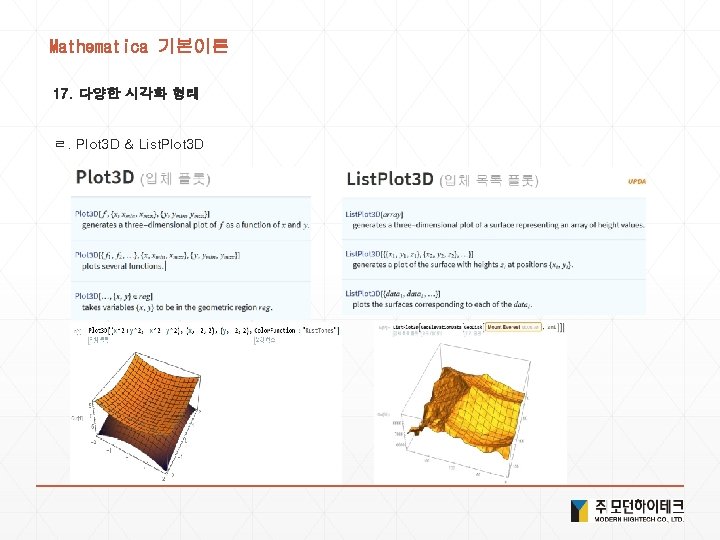 Mathematica 기본이론 17. 다양한 시각화 형태 ㄹ. Plot 3 D & List. Plot 3