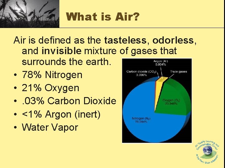 What is Air? Air is defined as the tasteless, odorless, and invisible mixture of