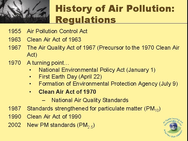History of Air Pollution: Regulations 1955 Air Pollution Control Act 1963 Clean Air Act