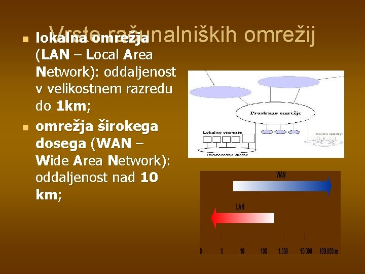 n n Vrsteomrežja računalniških lokalna (LAN – Local Area Network): oddaljenost v velikostnem razredu