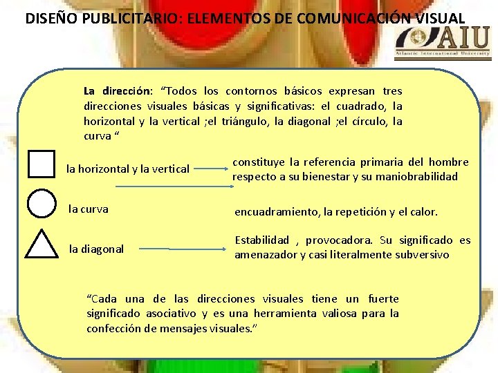 DISEÑO PUBLICITARIO: ELEMENTOS DE COMUNICACIÓN VISUAL La dirección: “Todos los contornos básicos expresan tres