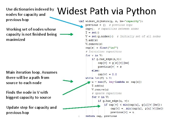 Use dictionaries indexed by nodes for capacity and previous hop Widest Path via Python