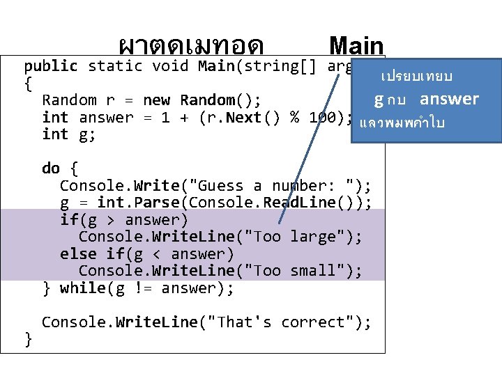 ผาตดเมทอด Main public static void Main(string[] args) เปรยบเทยบ { g กบ answer Random r