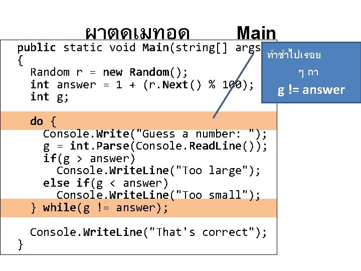 ผาตดเมทอด Main public static void Main(string[] args) ทำซำไปเรอย { ๆ ถา Random r =