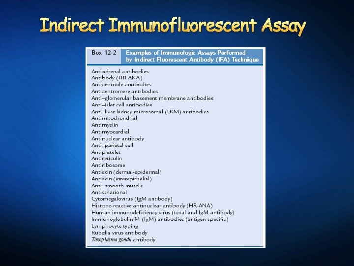 Indirect Immunofluorescent Assay 