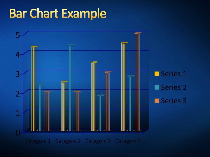 Bar Chart Example 5 4 3 Series 1 Series 2 2 Series 3 1