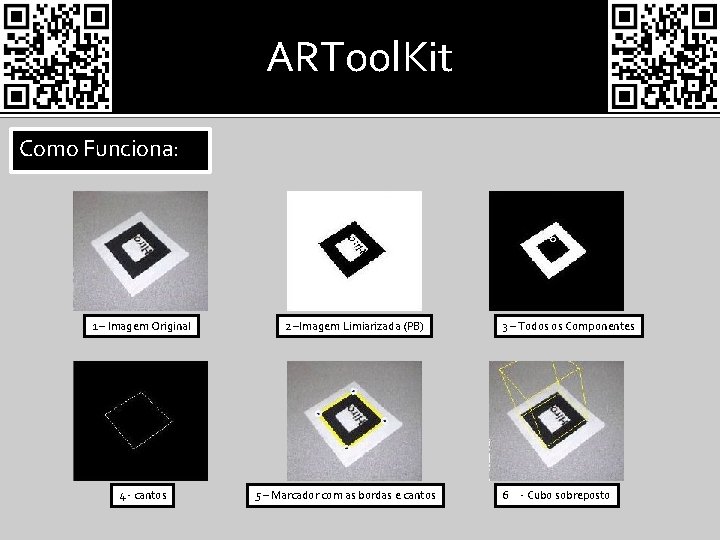 ARTool. Kit Como Funciona: 1 – Imagem Original 4 - cantos 2 –Imagem Limiarizada