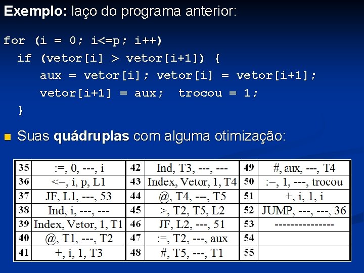 Exemplo: laço do programa anterior: for (i = 0; i<=p; i++) if (vetor[i] >