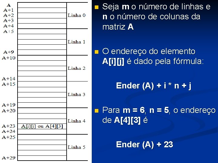 n Seja m o número de linhas e n o número de colunas da