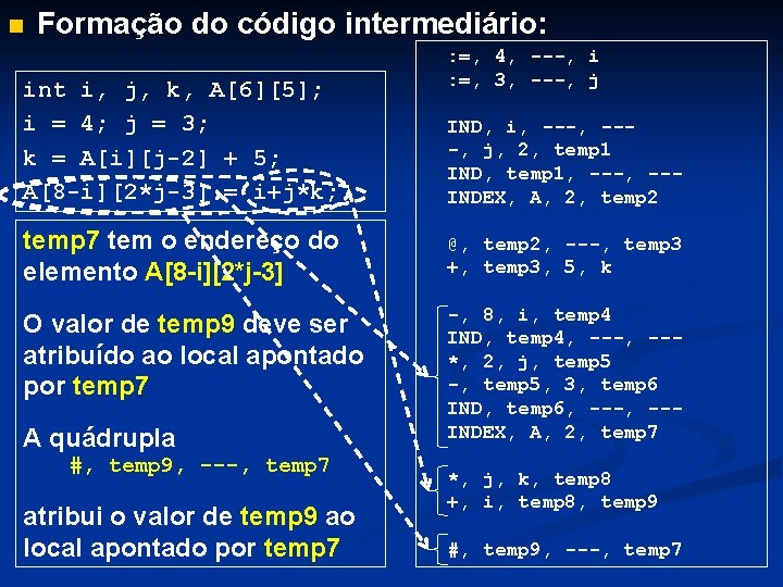 n Formação do código intermediário: int i, j, k, A[6][5]; i = 4; j
