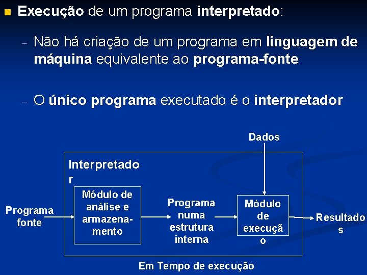 n Execução de um programa interpretado: - Não há criação de um programa em