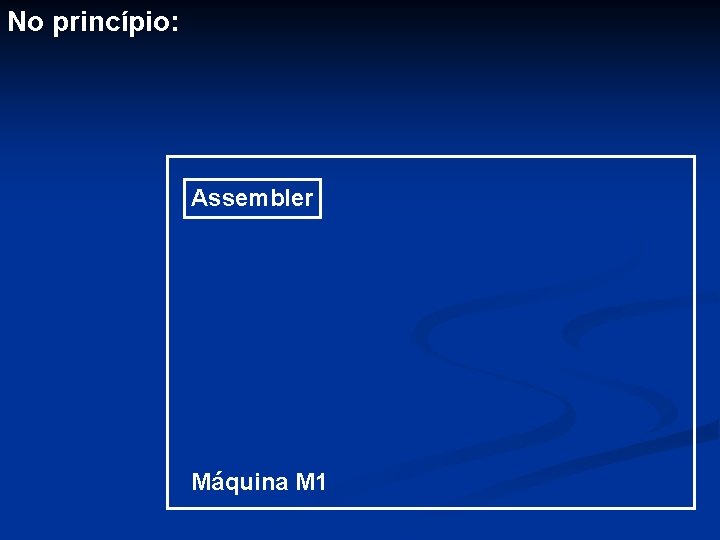 No princípio: Assembler Máquina M 1 