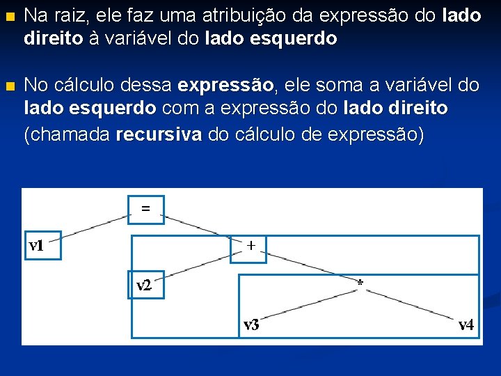 n Na raiz, ele faz uma atribuição da expressão do lado direito à variável