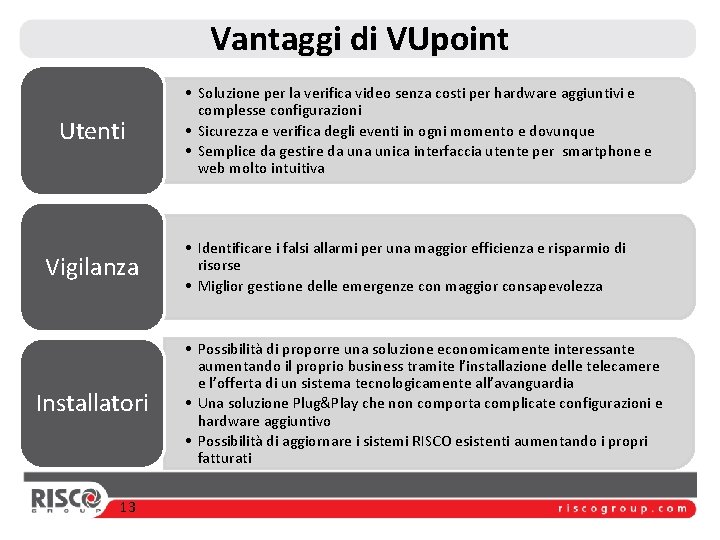 Vantaggi di VUpoint Utenti Vigilanza Installatori 13 • Soluzione per la verifica video senza