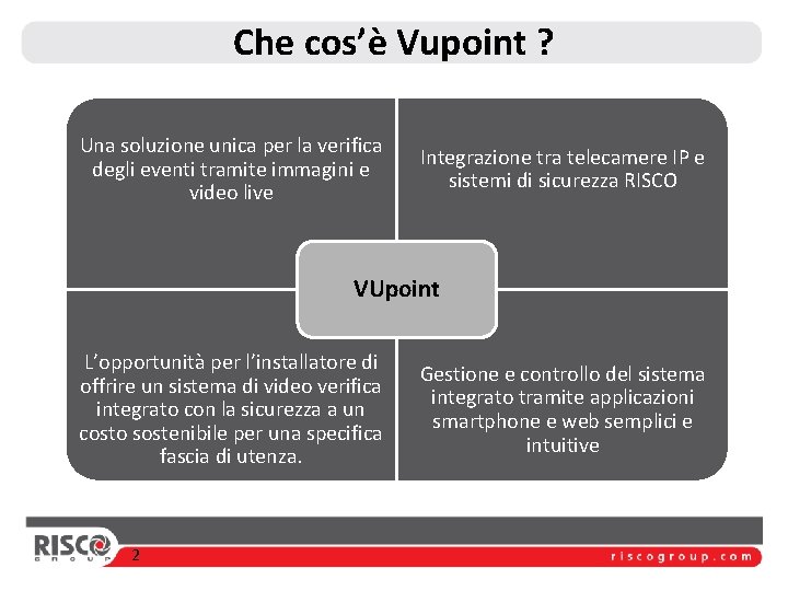 Che cos’è Vupoint ? Una soluzione unica per la verifica degli eventi tramite immagini