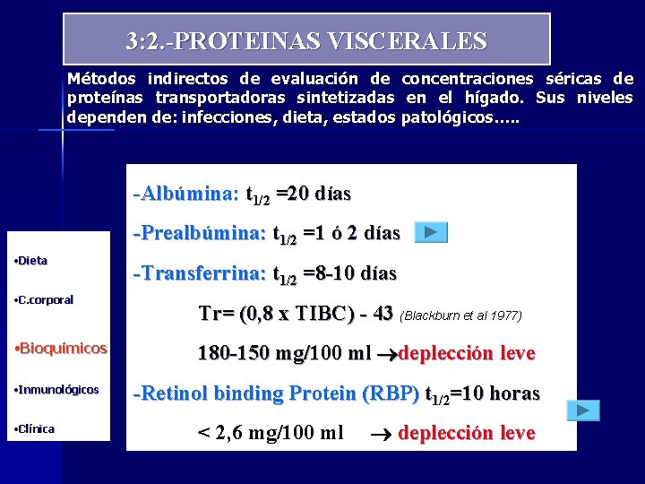 3: 2. -PROTEINAS VISCERALES Métodos indirectos de evaluación de concentraciones séricas de proteínas transportadoras