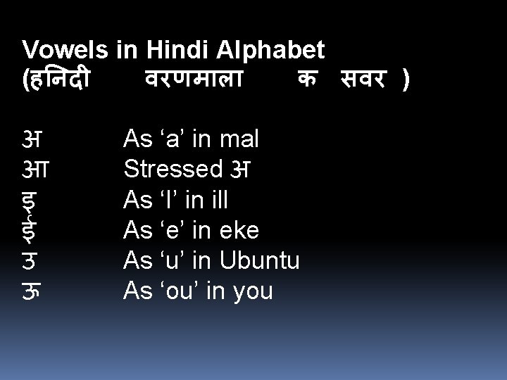Vowels in Hindi Alphabet (ह नद वरणम ल क सवर ) अ As ‘a’