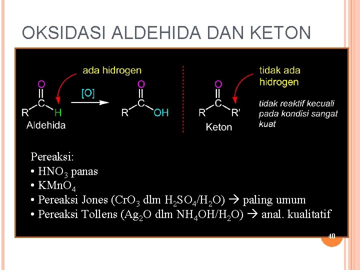 OKSIDASI ALDEHIDA DAN KETON Pereaksi: • HNO 3 panas • KMn. O 4 •