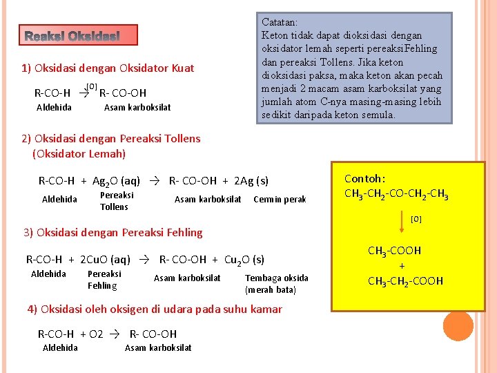1) Oksidasi dengan Oksidator Kuat [O] R-CO-H → R- CO-OH Aldehida Asam karboksilat Catatan:
