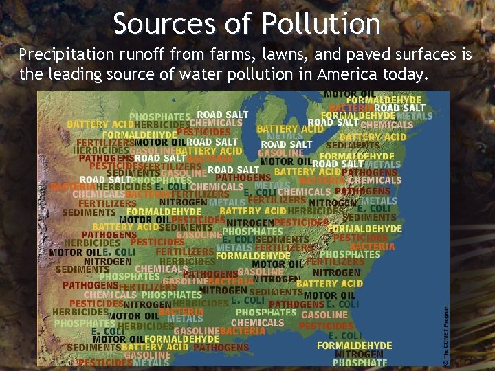 Sources of Pollution Precipitation runoff from farms, lawns, and paved surfaces is the leading