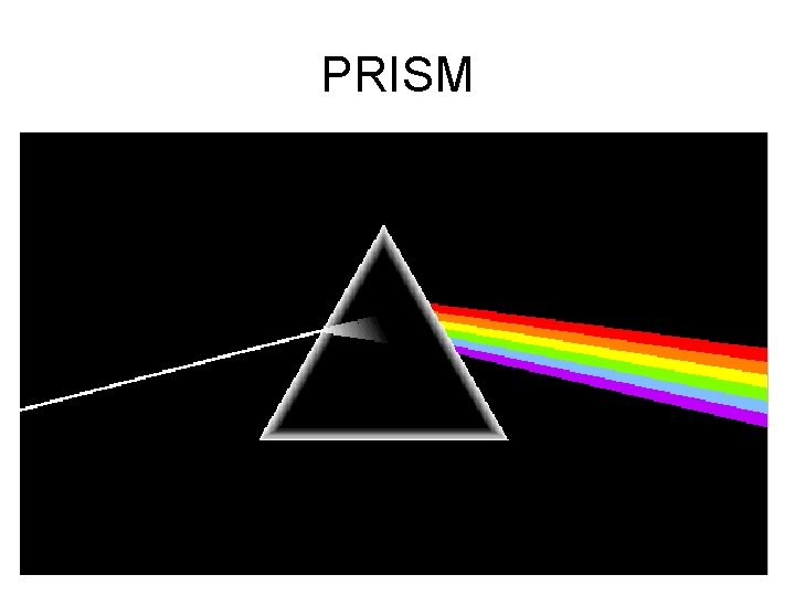 PRISM PRISM
