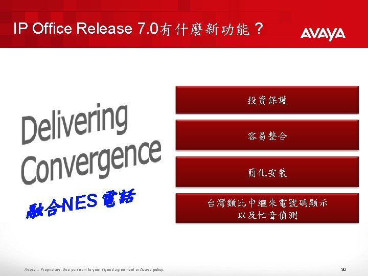 IP Office Release 7. 0有什麼新功能 ? 投資保護 容易整合 簡化安裝 話 電 S E 融合N