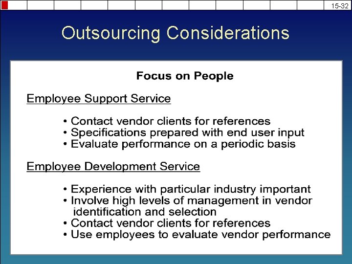 15 -32 Outsourcing Considerations 