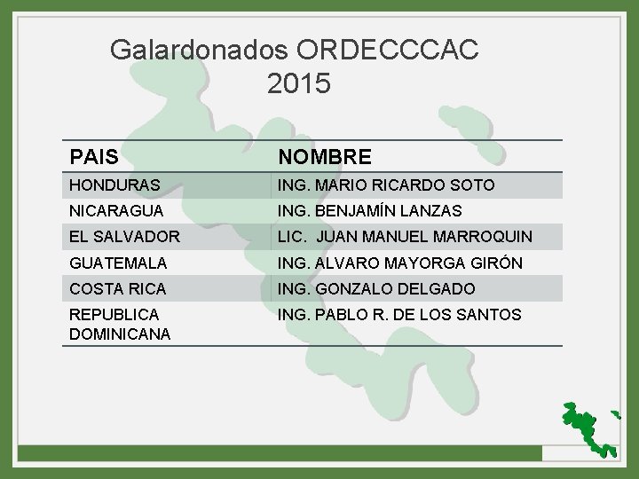 Galardonados ORDECCCAC 2015 PAIS NOMBRE HONDURAS ING. MARIO RICARDO SOTO NICARAGUA ING. BENJAMÍN LANZAS