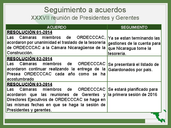 Seguimiento a acuerdos XXXVII reunión de Presidentes y Gerentes ACUERDO RESOLUCIÓN 01 -2014 Las