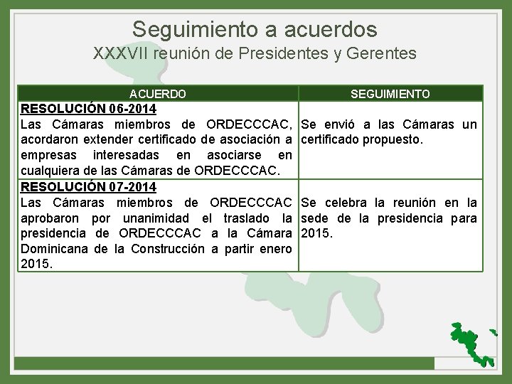 Seguimiento a acuerdos XXXVII reunión de Presidentes y Gerentes ACUERDO RESOLUCIÓN 06 -2014 Las
