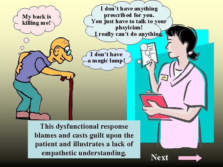 My back is killing me! I don’t have anything prescribed for you. You just