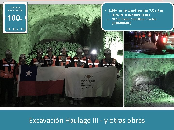 AVANCE EXCAVACIÓN 100 % • 4. 809 m de túnel sección 7, 5 x