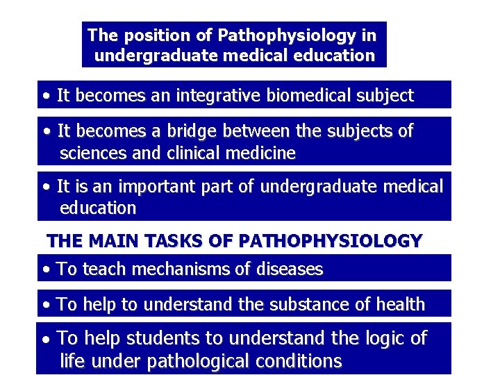 The position of Pathophysiology in undergraduate medical education • It becomes an integrative biomedical
