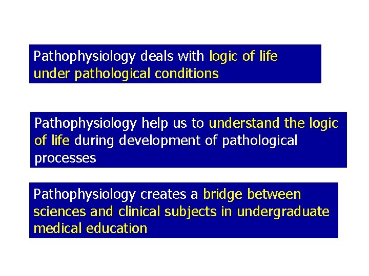 Pathophysiology deals with logic of life under pathological conditions Pathophysiology help us to understand