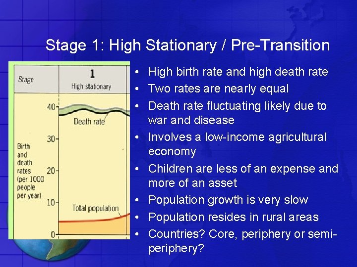 Stage 1: High Stationary / Pre-Transition • High birth rate and high death rate
